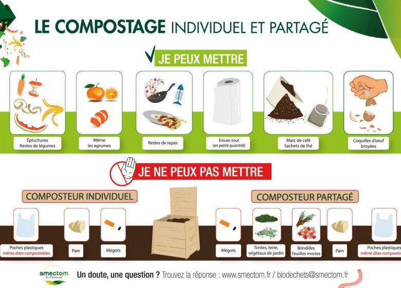 Je composte mes déchets biodégradables à Alliat