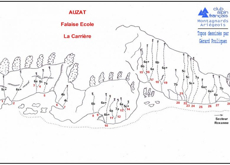 Sites d’escalade d’Auzat