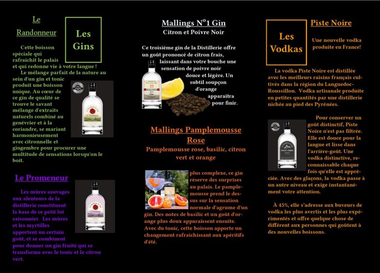 La Distillerie du Sud