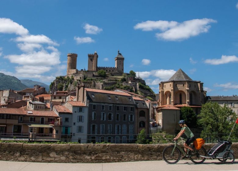 Vélosud  – V81 – Les Pyrénées en pentes douces